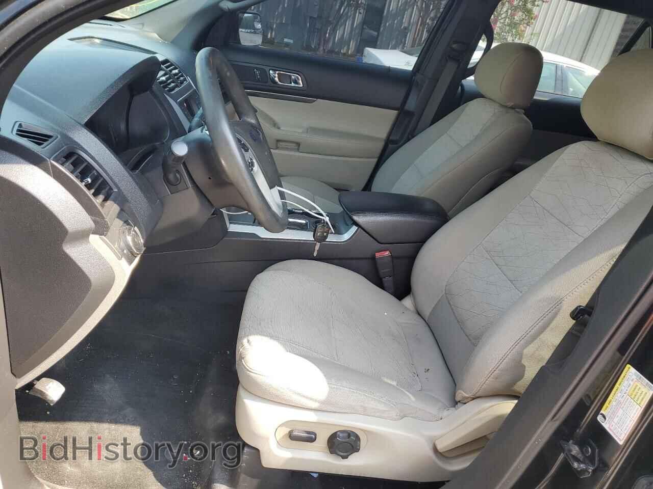 2015 FORD EXPLORER - VIN: 1FM5K7B85FGB17421 - Photo 7