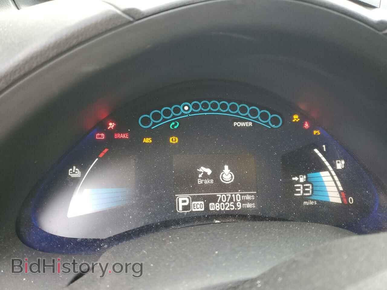2015 NISSAN LEAF - VIN: 1N4AZ0CP8FC309201 - Фото 9