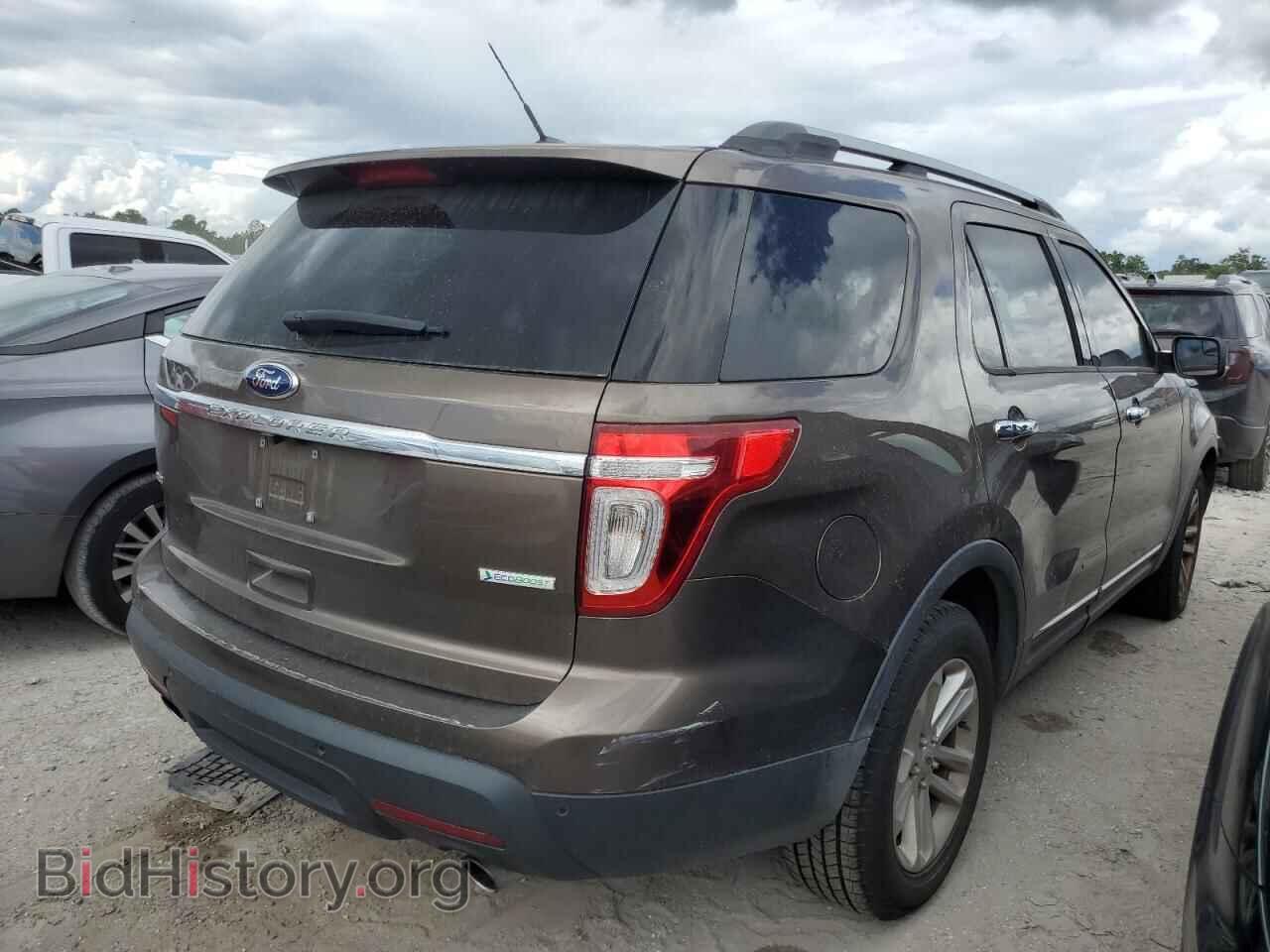 2015 FORD EXPLORER - VIN: 1FM5K7D90FGA61619 - Photo 3