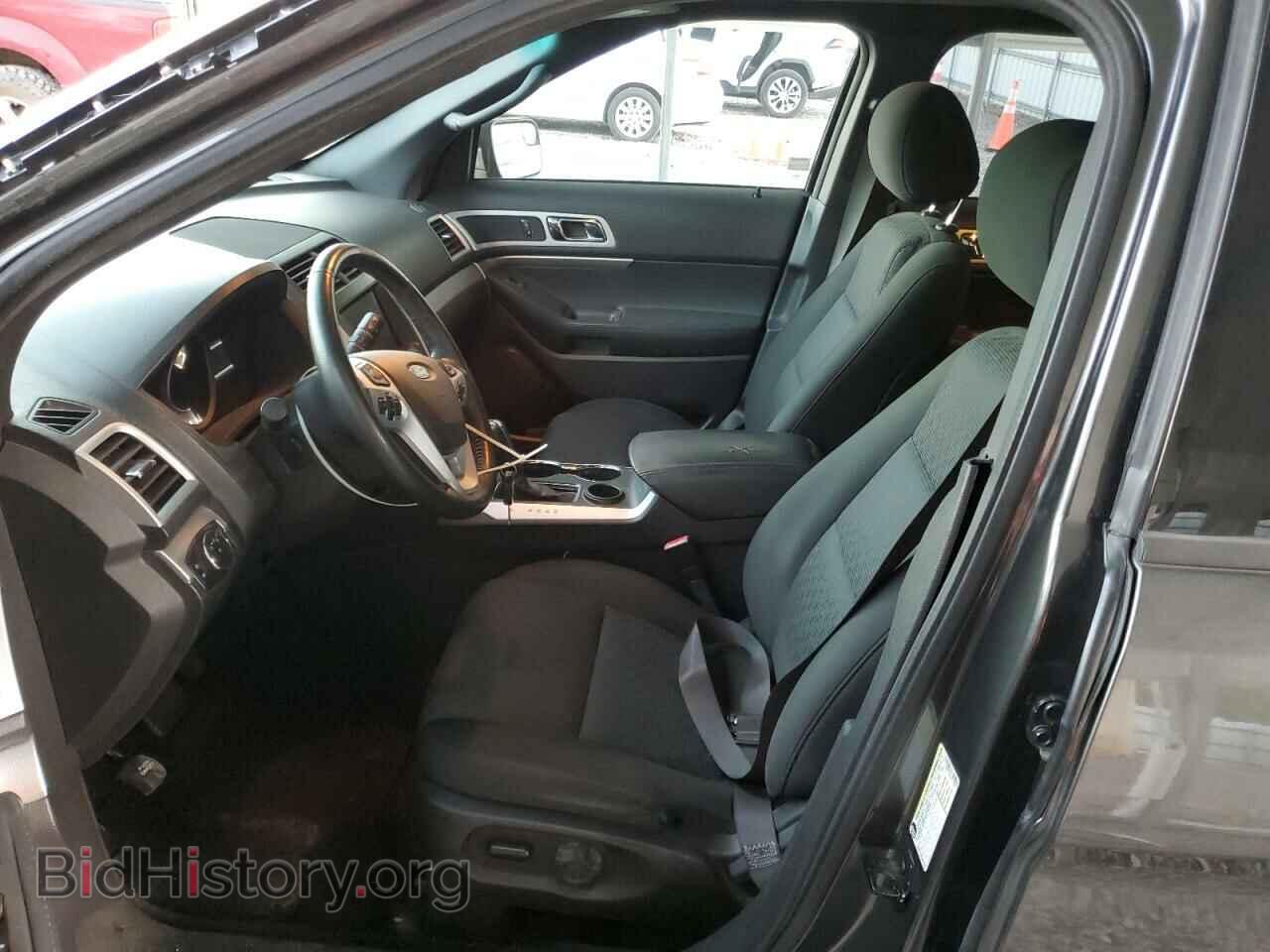 2015 FORD EXPLORER - VIN: 1FM5K7D82FGC33608 - Photo 7