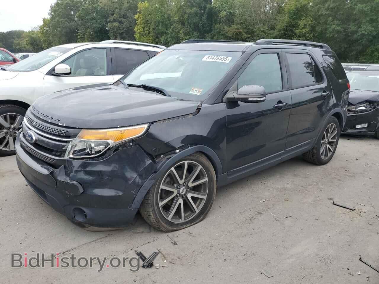 Photo 1FM5K7D8XFGB94900 - FORD EXPLORER 2015