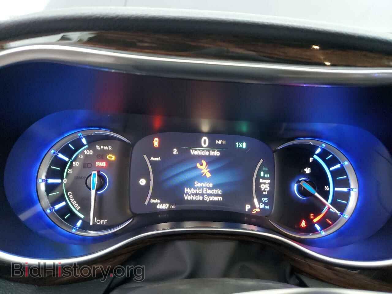 2023 CHRYSLER PACIFICA - VIN: 2C4RC1S72PR565199 - Фото 9