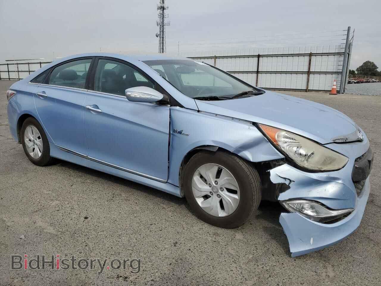 2013 HYUNDAI SONATA - VIN: KMHEC4A47DA076655 - Фото 4
