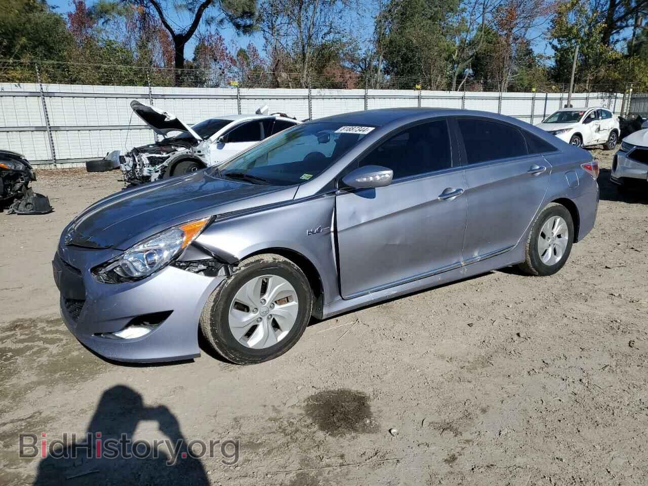 Photo KMHEC4A46FA139263 - HYUNDAI SONATA 2015