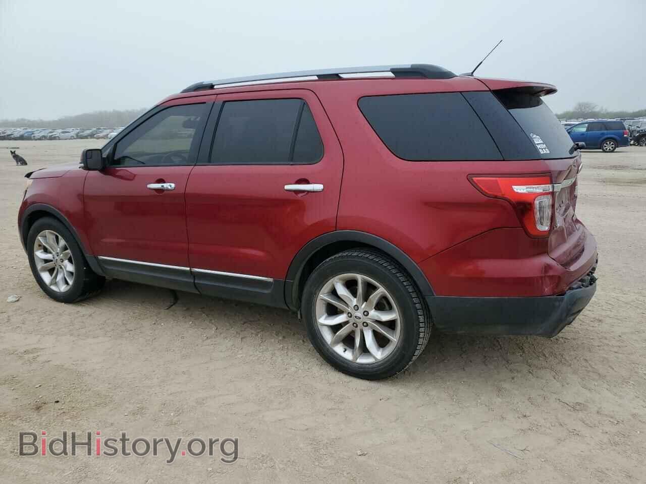 2015 FORD EXPLORER - VIN: 1FM5K7F87FGB10867 - Photo 2