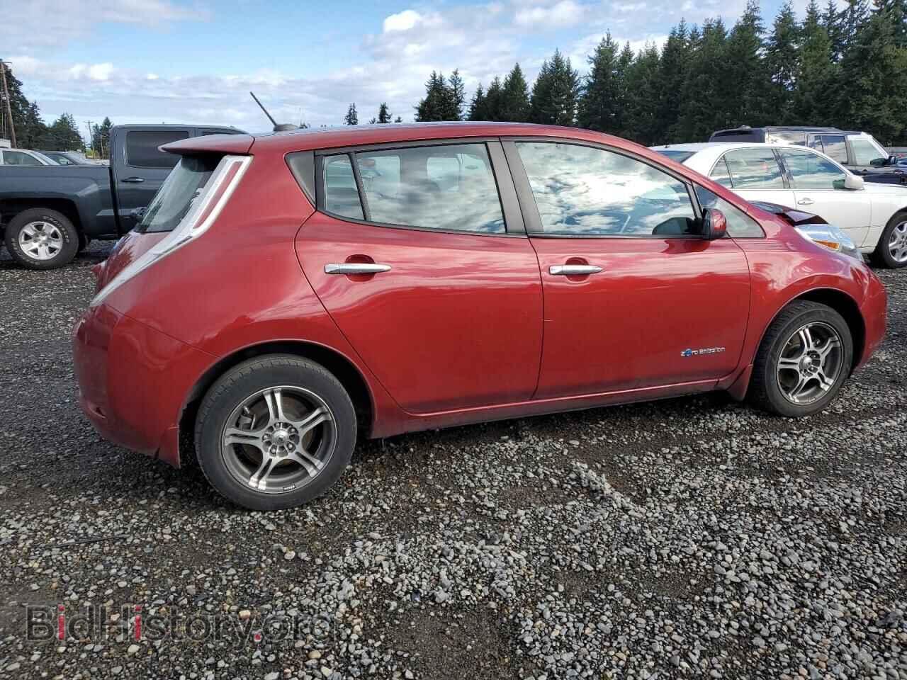2015 NISSAN LEAF - VIN: 1N4AZ0CP3FC334488 - Фото 3