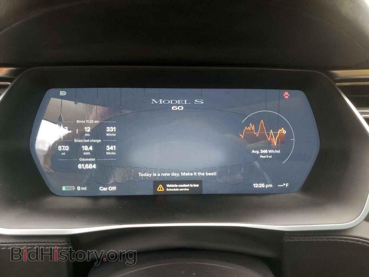 2016 TESLA MODEL S - VIN: 5YJSA1E14GF150427 - Photo 9