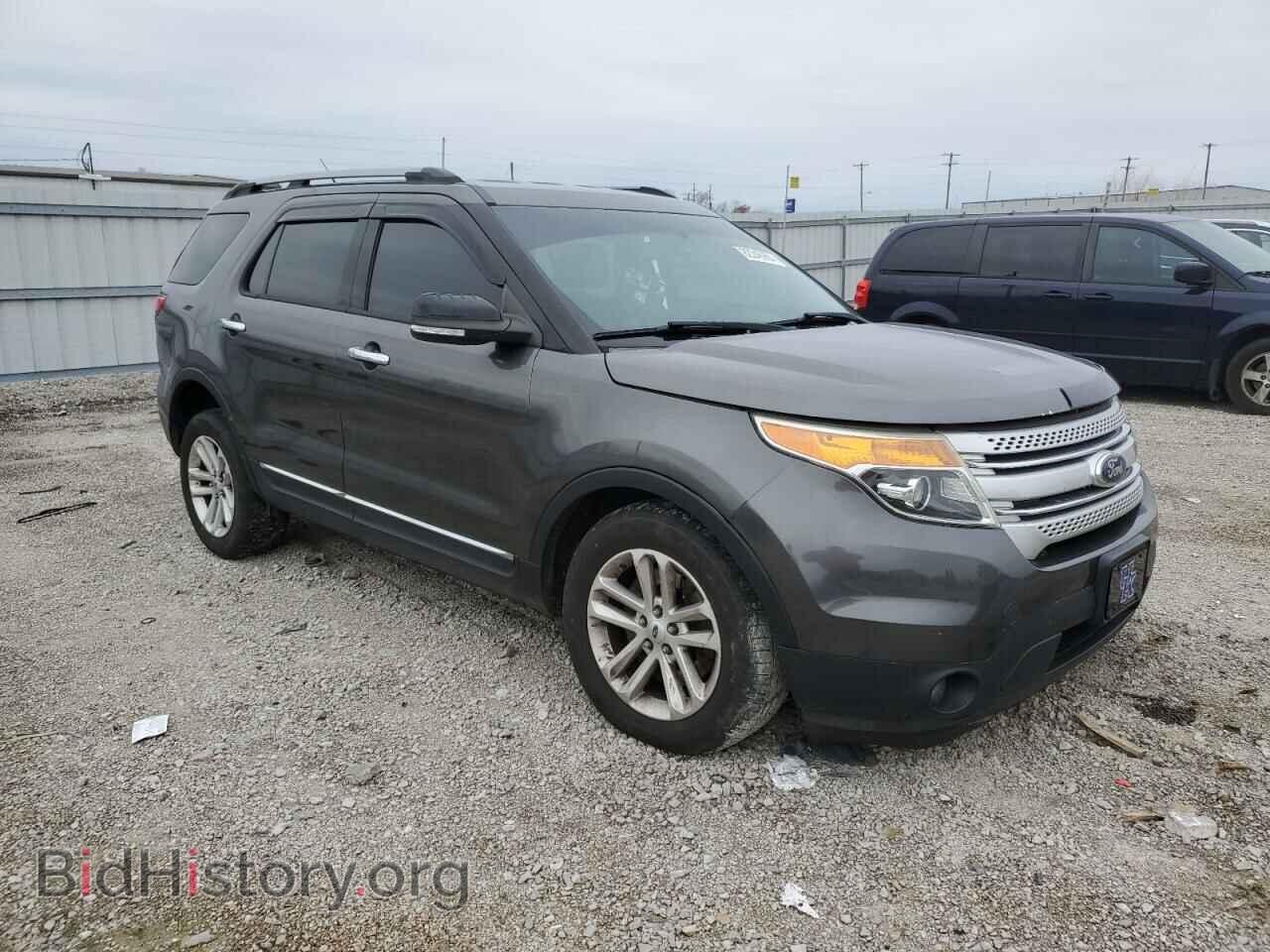 2015 FORD EXPLORER - VIN: 1FM5K8D89FGB01130 - Photo 4