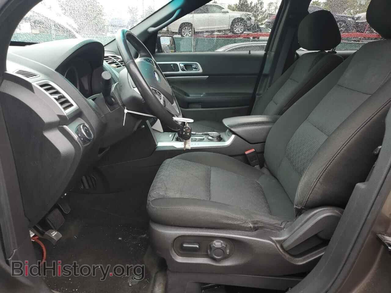 2015 FORD EXPLORER - VIN: 1FM5K8D83FGC28066 - Photo 7