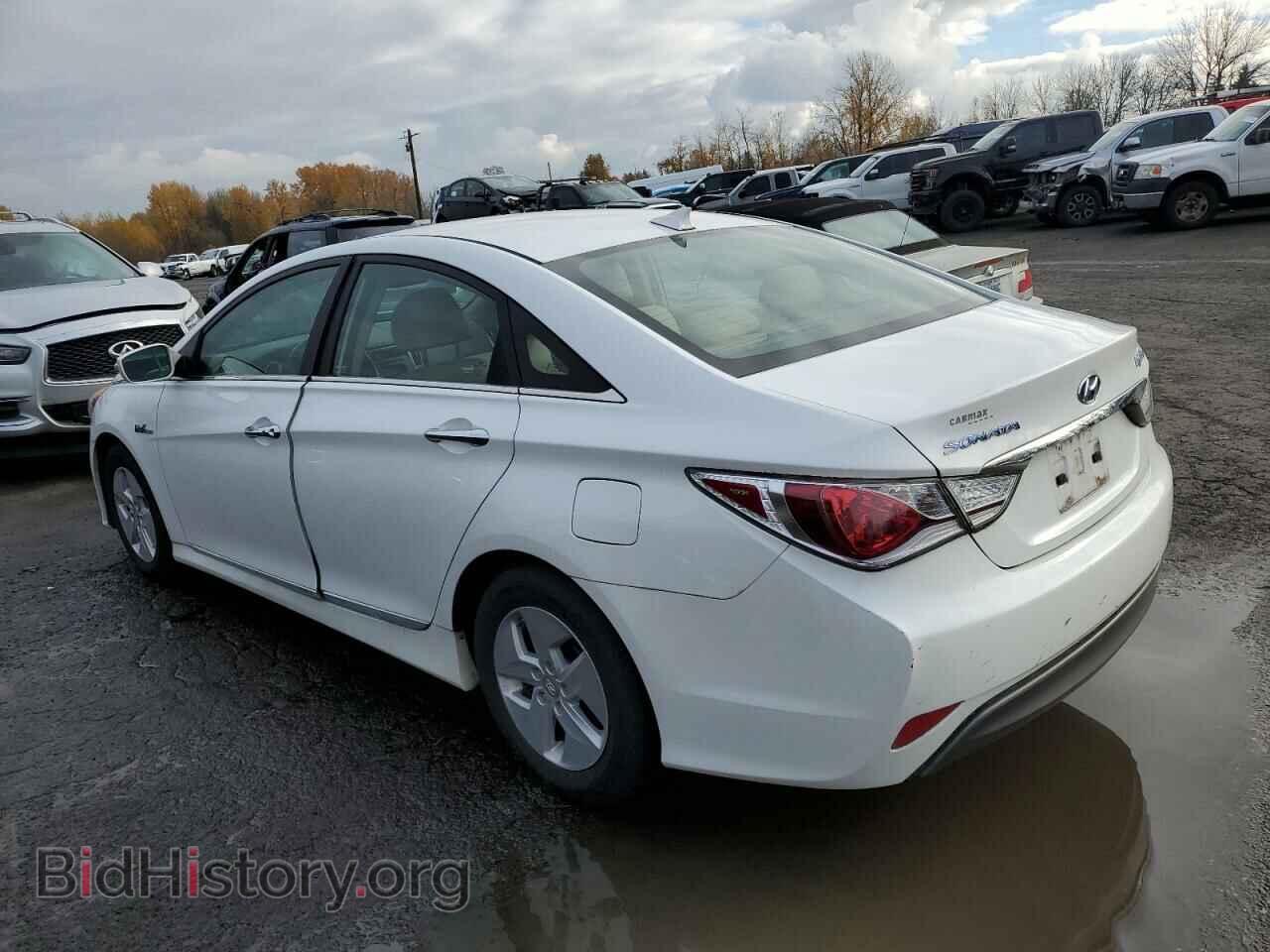2012 HYUNDAI SONATA - VIN: KMHEC4A42CA059955 - Фото 2