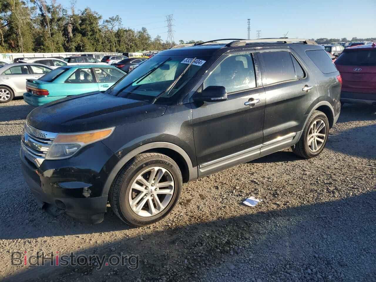 Фотография 1FM5K7D88FGA07055 - FORD EXPLORER 2015