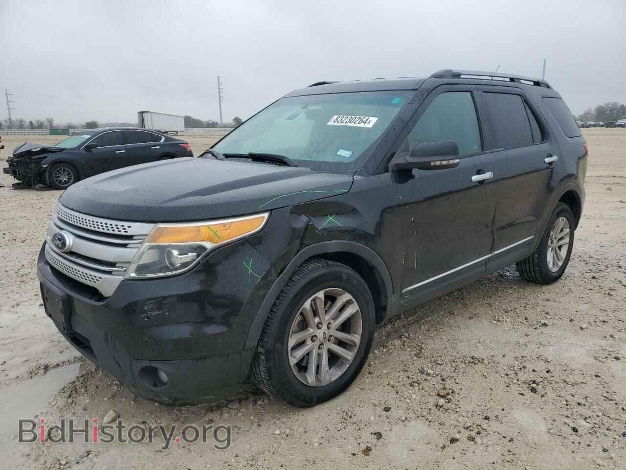 Photo 1FM5K8D87FGB13776 - FORD EXPLORER 2015