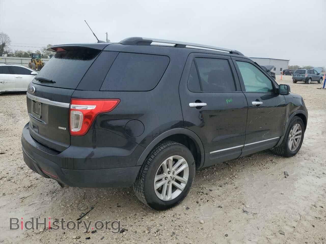 2015 FORD EXPLORER - VIN: 1FM5K8D87FGB13776 - Photo 3