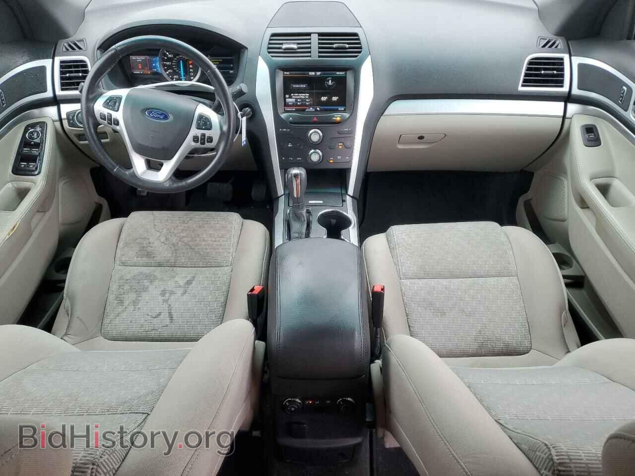 2015 FORD EXPLORER - VIN: 1FM5K8D87FGB13776 - Photo 8