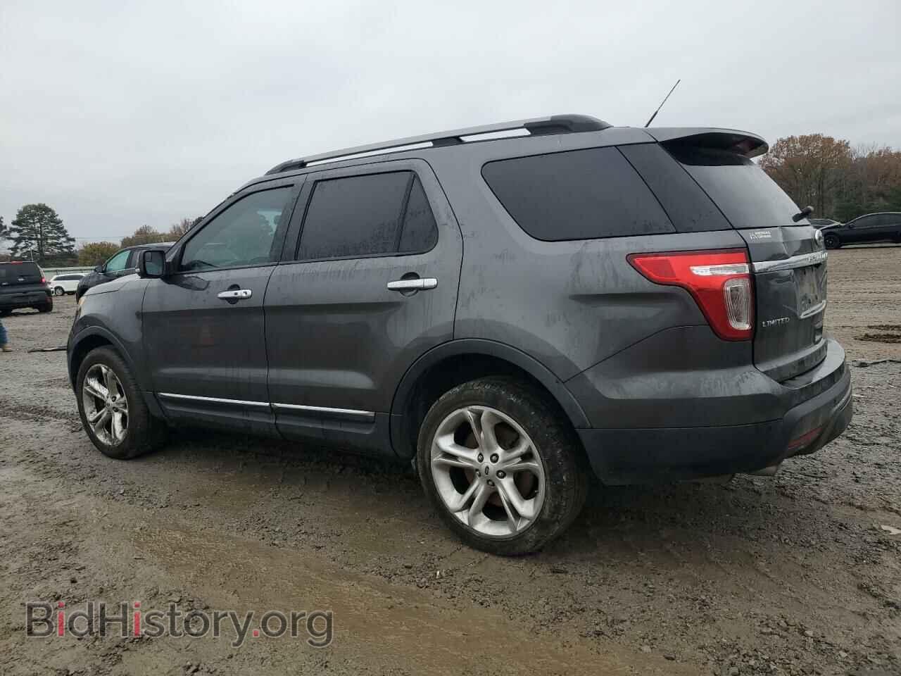 2015 FORD EXPLORER - VIN: 1FM5K8F82FGB67077 - Photo 2