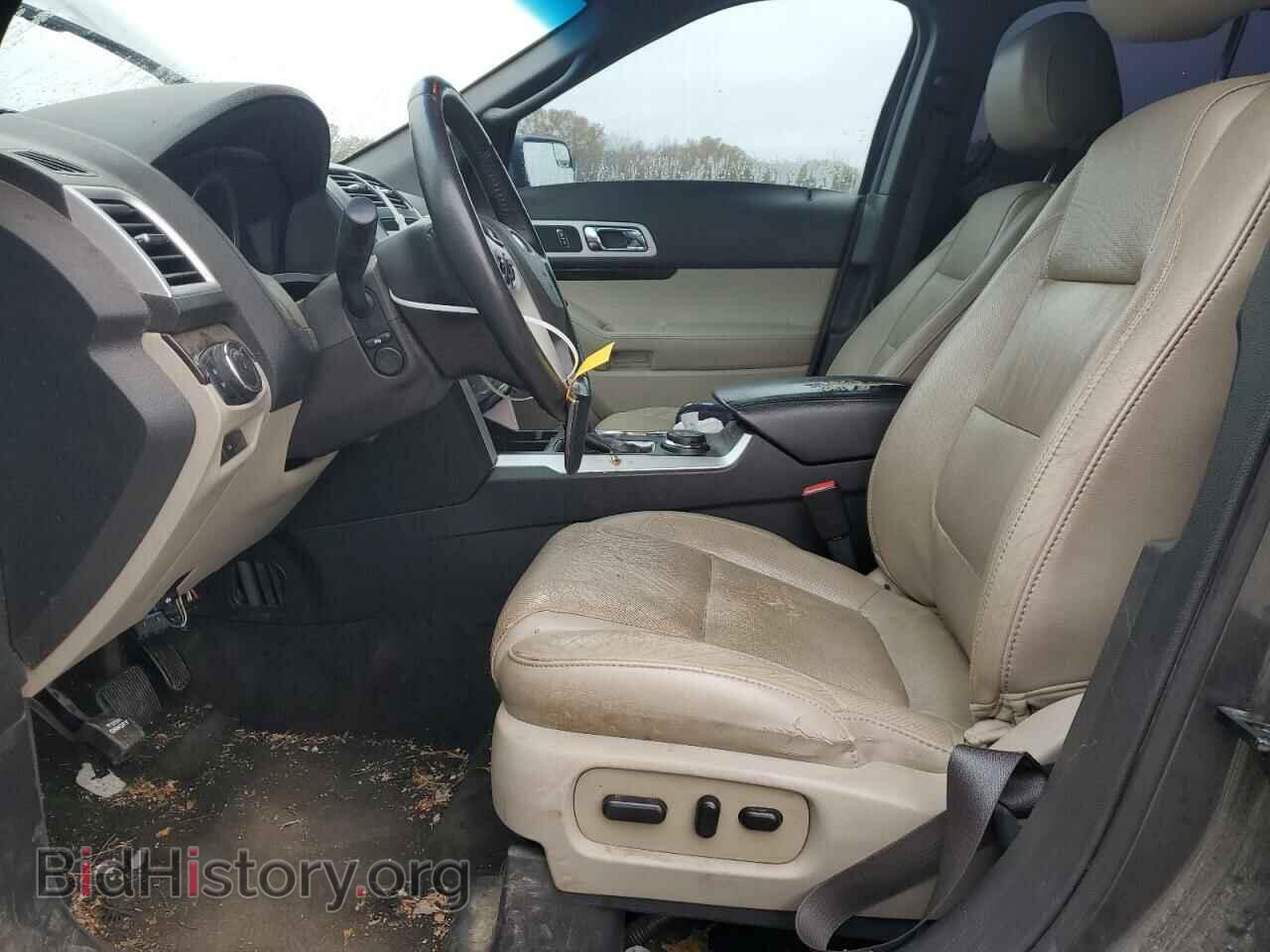 2015 FORD EXPLORER - VIN: 1FM5K8F82FGB67077 - Photo 7