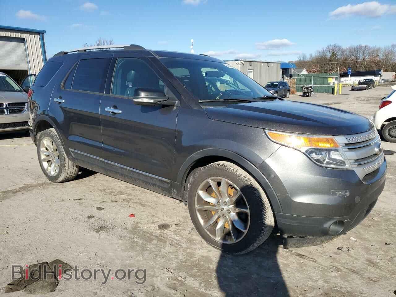 2015 FORD EXPLORER - VIN: 1FM5K8D80FGB64018 - Photo 4