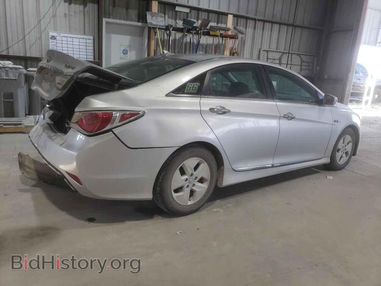 2012 HYUNDAI SONATA - VIN: KMHEC4A40CA043673 - Фото 3