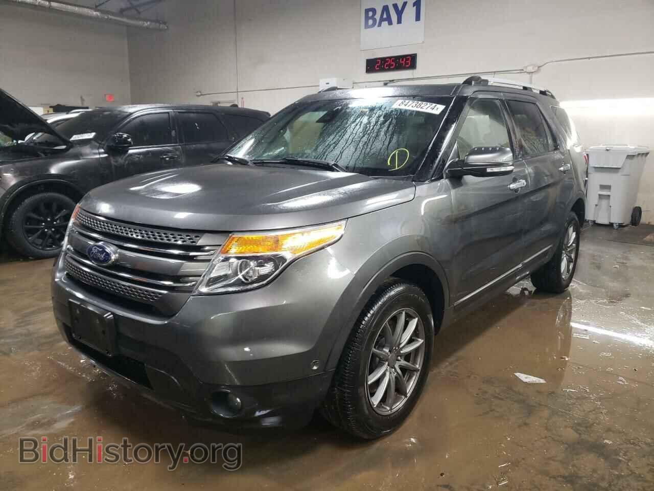 Photo 1FM5K8F88FGB37629 - FORD EXPLORER 2015