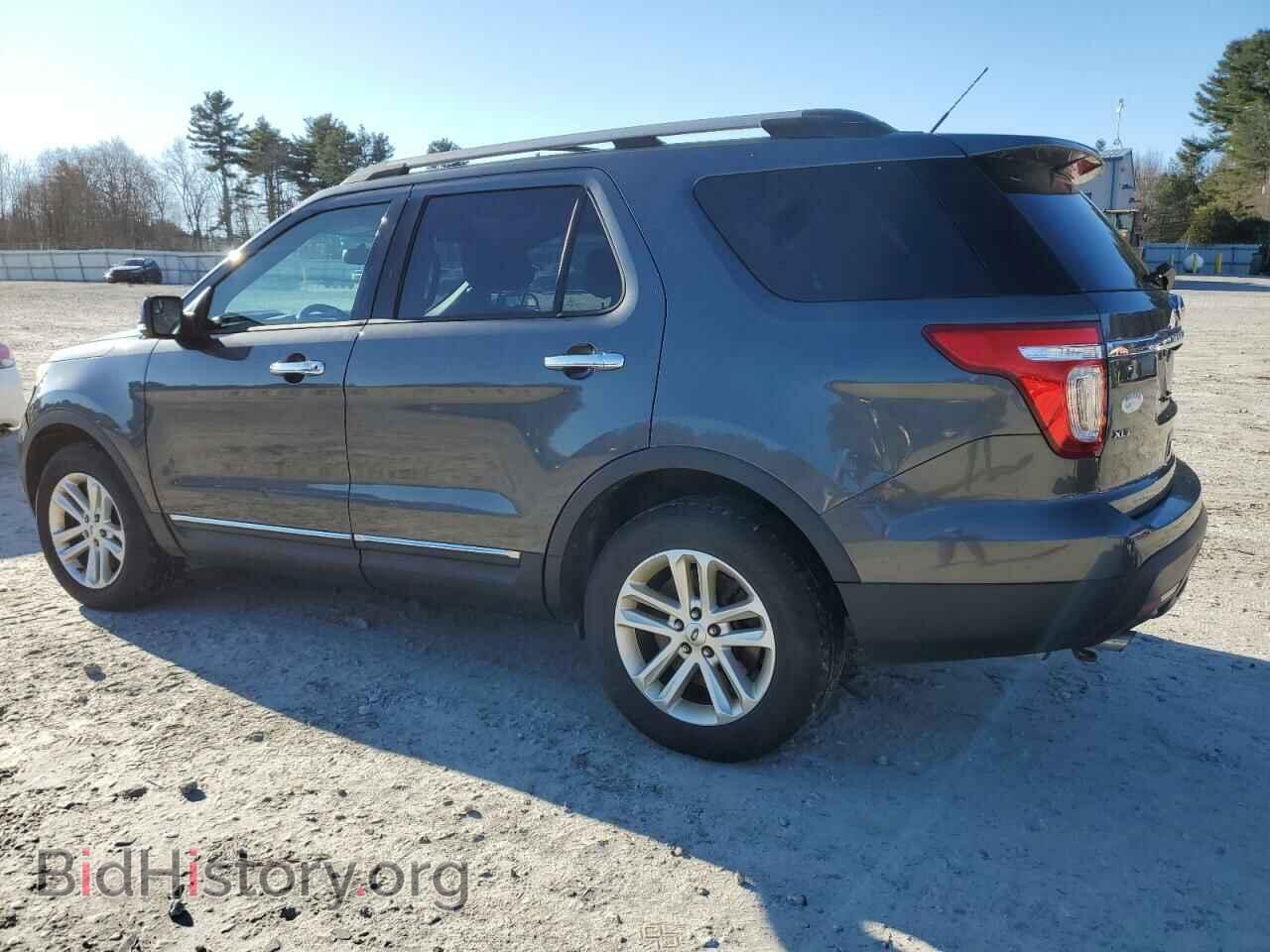 2015 FORD EXPLORER - VIN: 1FM5K8D89FGC13975 - Photo 2