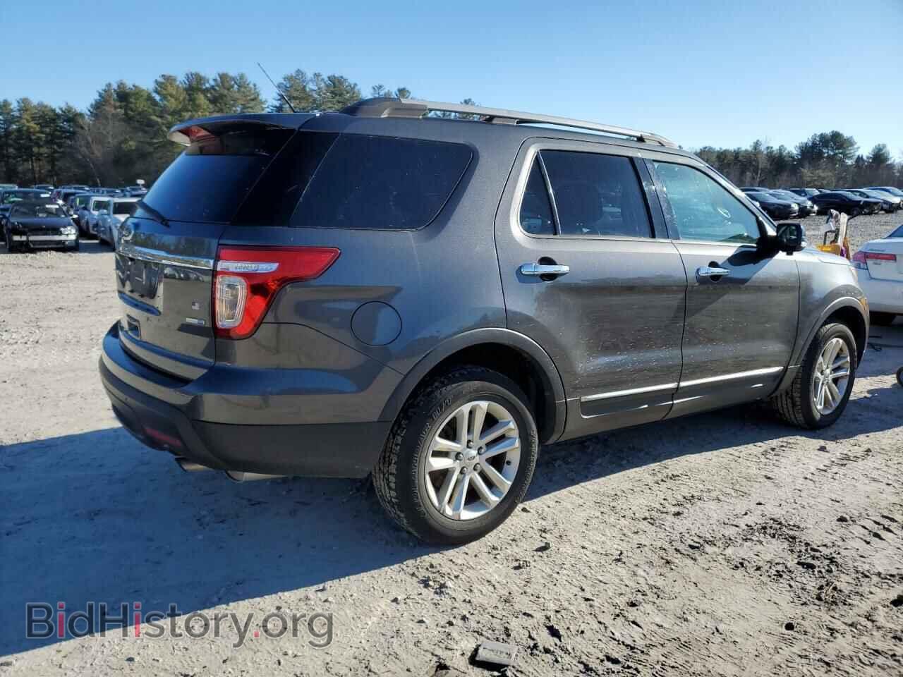 2015 FORD EXPLORER - VIN: 1FM5K8D89FGC13975 - Photo 3