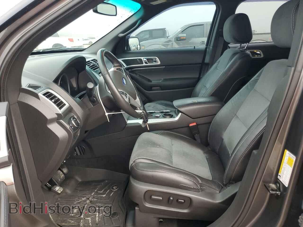 2015 FORD EXPLORER - VIN: 1FM5K7D84FGB30786 - Photo 7