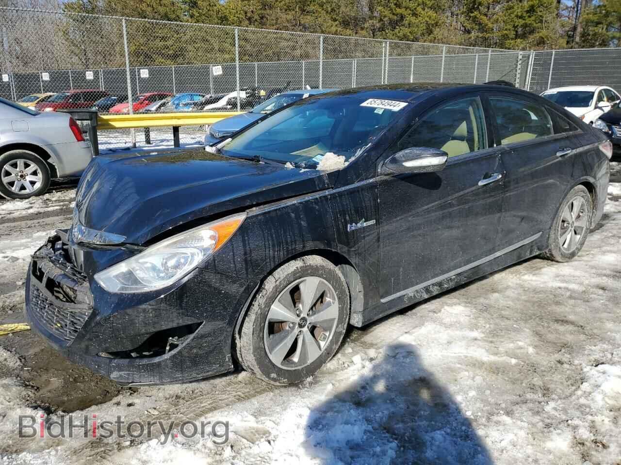 Фотография KMHEC4A44CA057592 - HYUNDAI SONATA 2012
