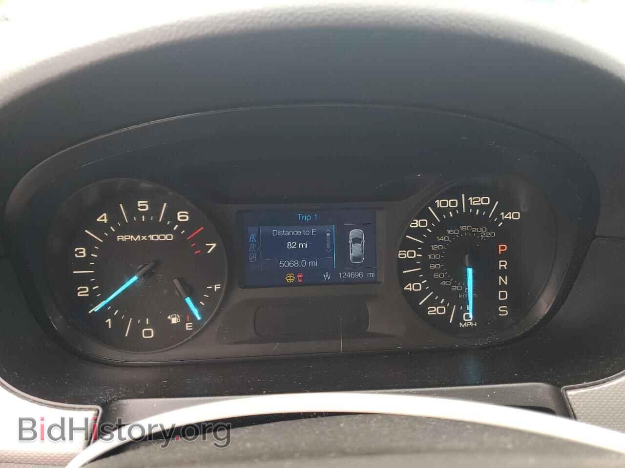 2014 FORD EDGE - VIN: 2FMDK3JC5EBB17533 - Photo 9
