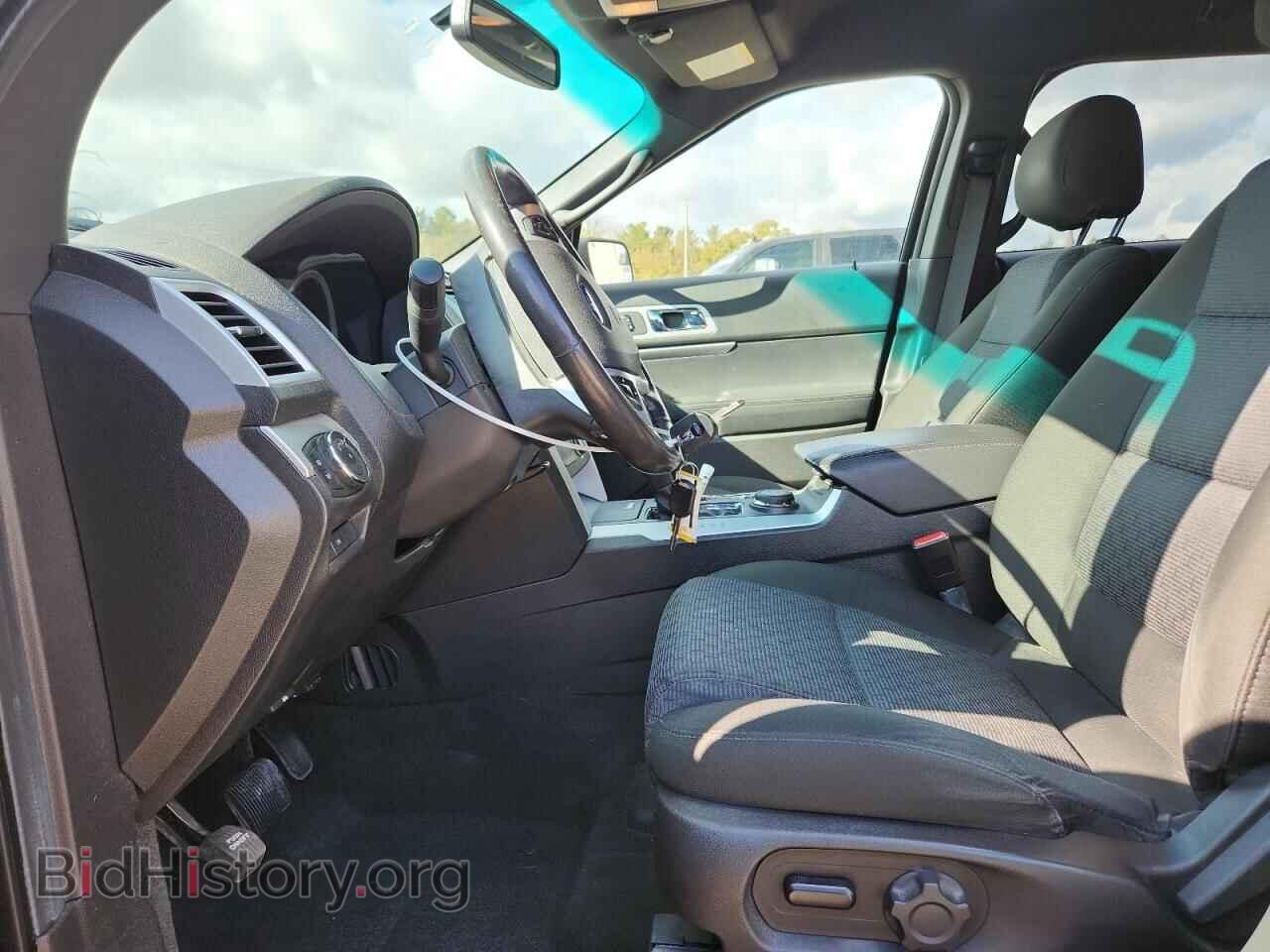 2015 FORD EXPLORER - VIN: 1FM5K8D89FGB94912 - Photo 7