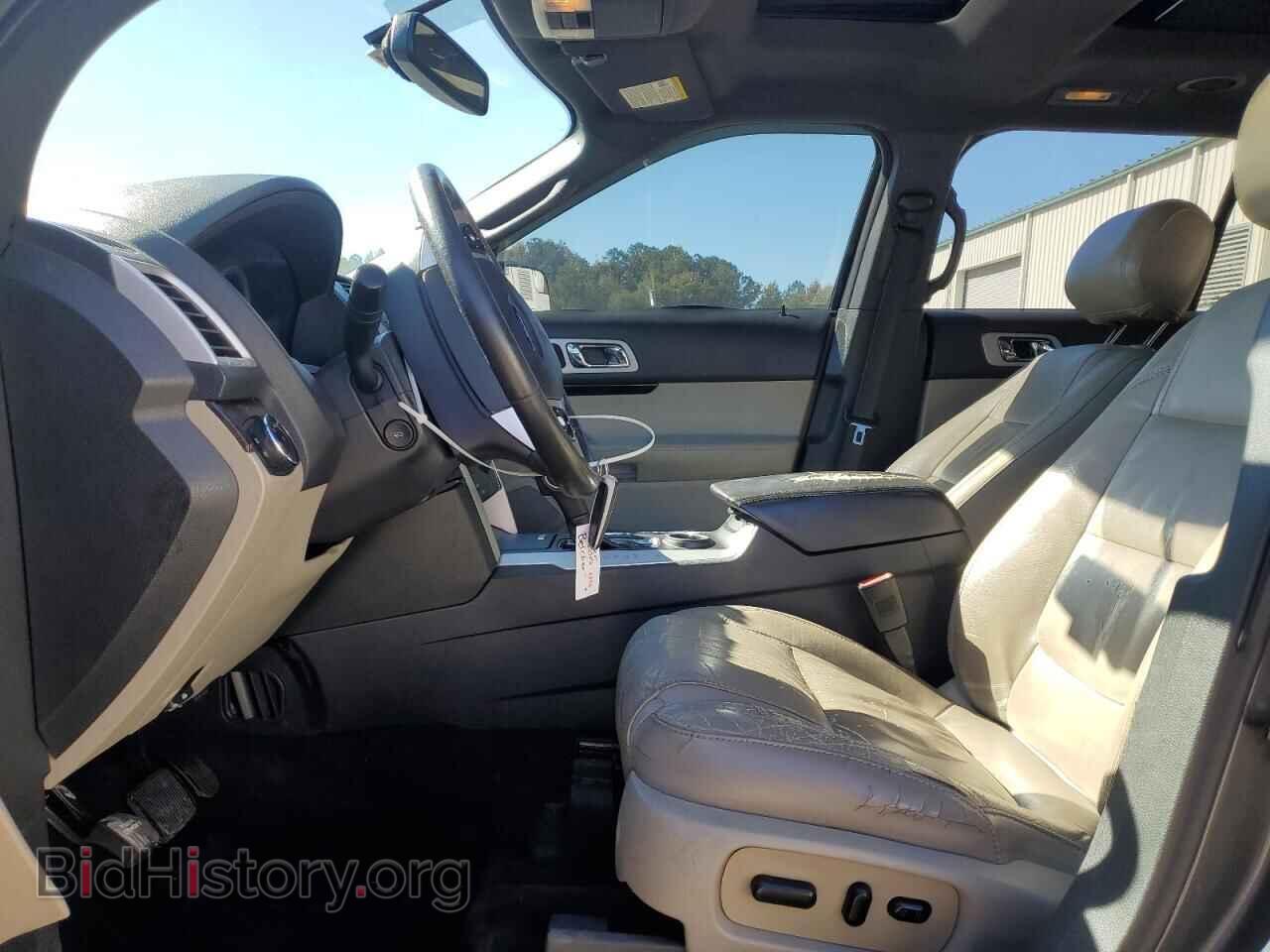 2015 FORD EXPLORER - VIN: 1FM5K7F87FGB90607 - Photo 7