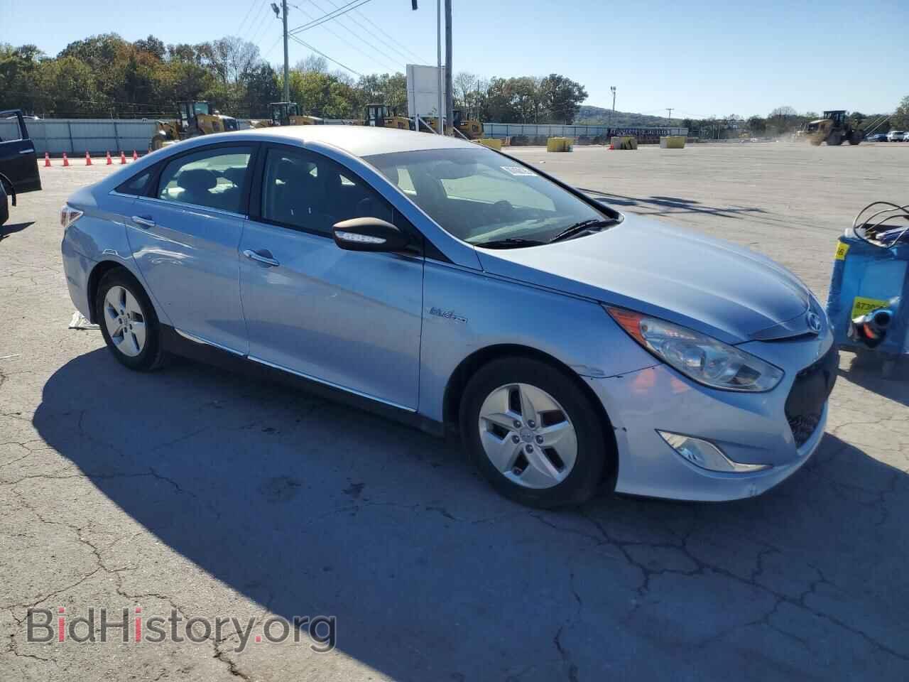 2012 HYUNDAI SONATA - VIN: KMHEC4A4XCA059363 - Фото 4