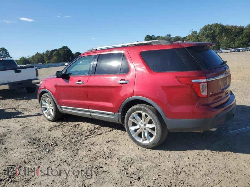 2015 Ford EXPLORER (VIN 1FM5K7D88FGA83021) — фото 2 из 13