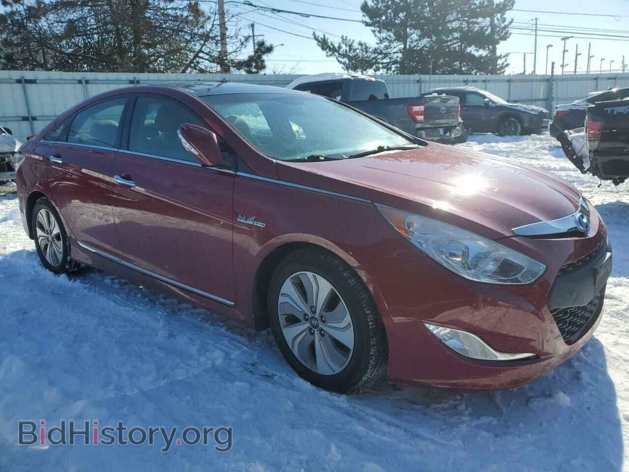 2014 HYUNDAI SONATA - VIN: KMHEC4A48EA112936 - Фото 4