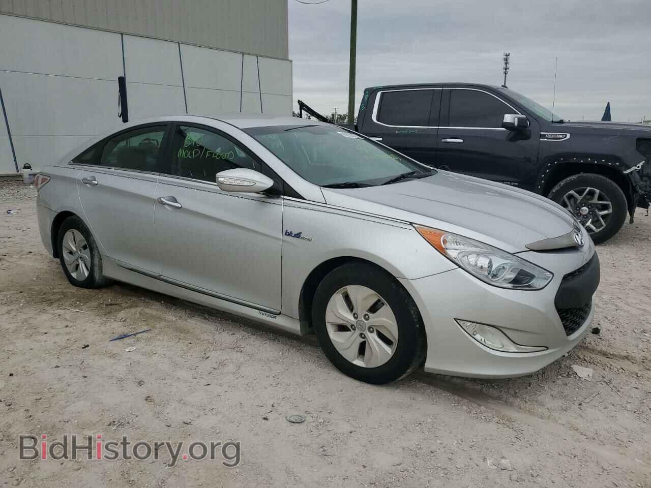 2013 HYUNDAI SONATA - VIN: KMHEC4A45DA093986 - Фото 4