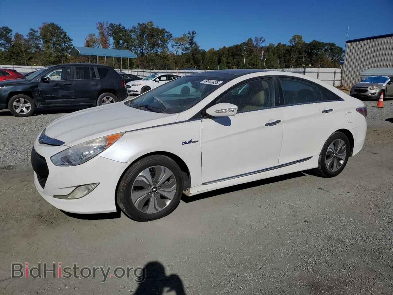 Фотография KMHEC4A49FA124496 - HYUNDAI SONATA 2015