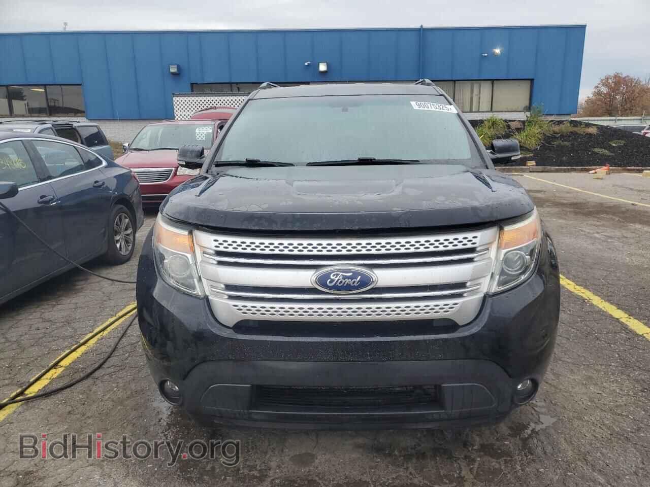 2015 FORD EXPLORER - VIN: 1FM5K7D80FGC69328 - Фото 5