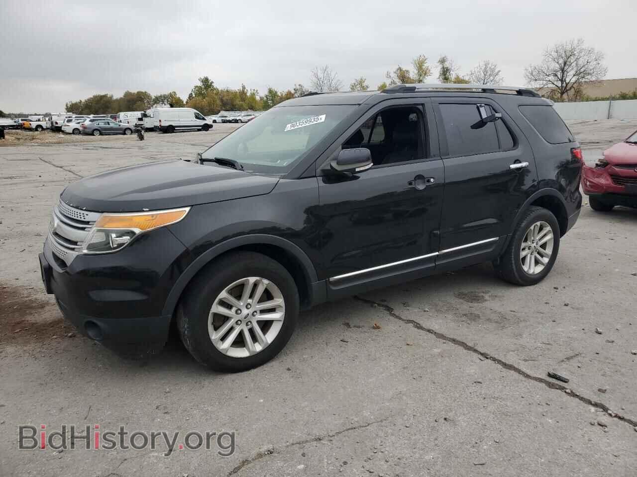 Photo 1FM5K8D84FGB47870 - FORD EXPLORER 2015
