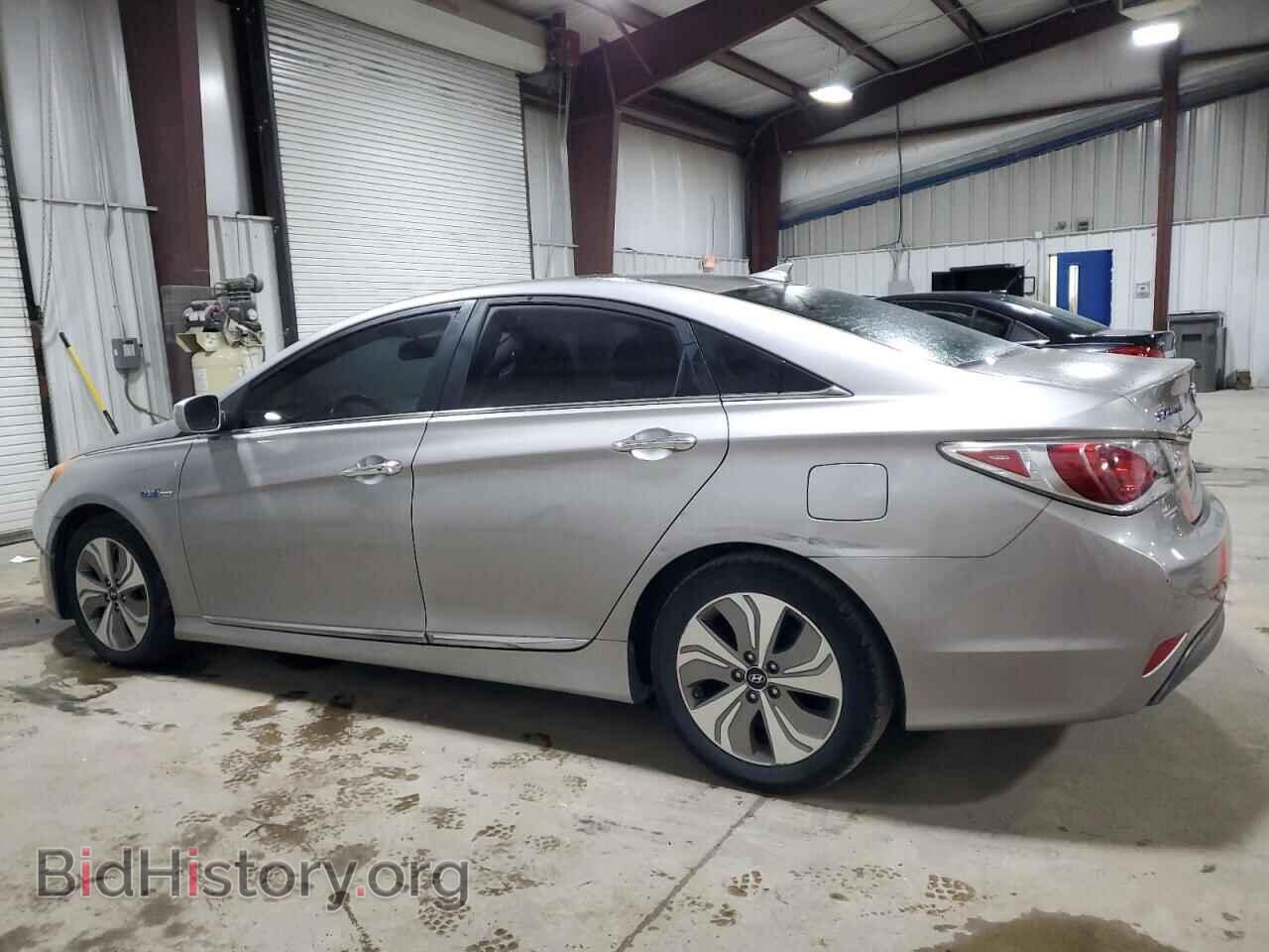 2013 HYUNDAI SONATA - VIN: KMHEC4A43DA080945 - Фото 2