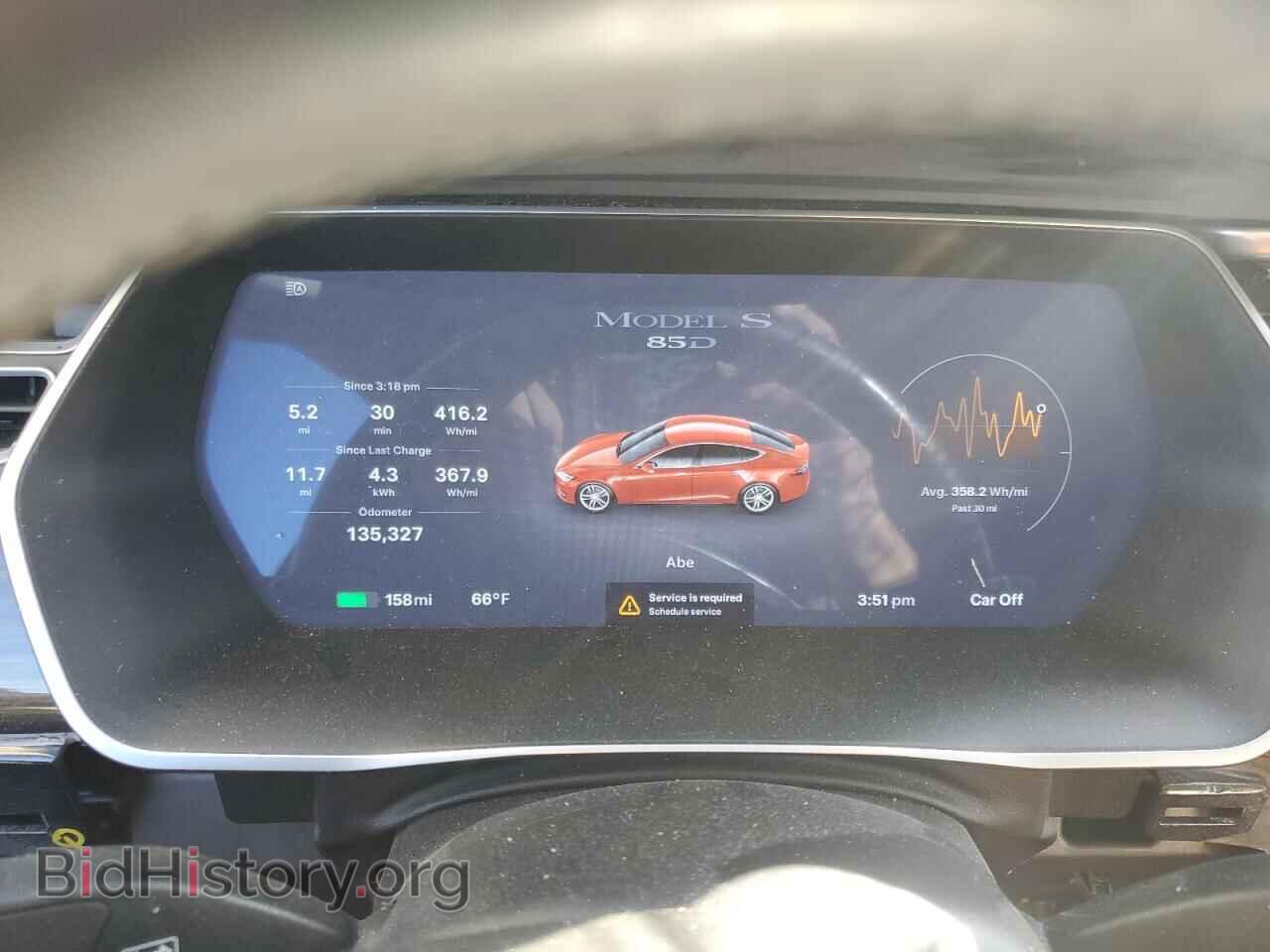 2015 TESLA MODEL S - VIN: 5YJSA1H25FF087289 - Photo 9
