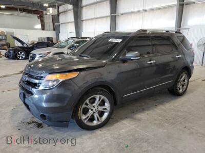 2015 Ford EXPLORER Limited, серый — VIN 1FM5K7F83FGA20759, Copart