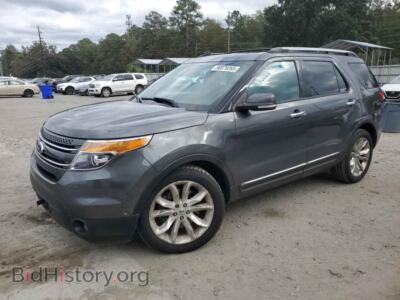2015 Ford EXPLORER Limited, серый — VIN 1FM5K8F84FGB57876, Copart