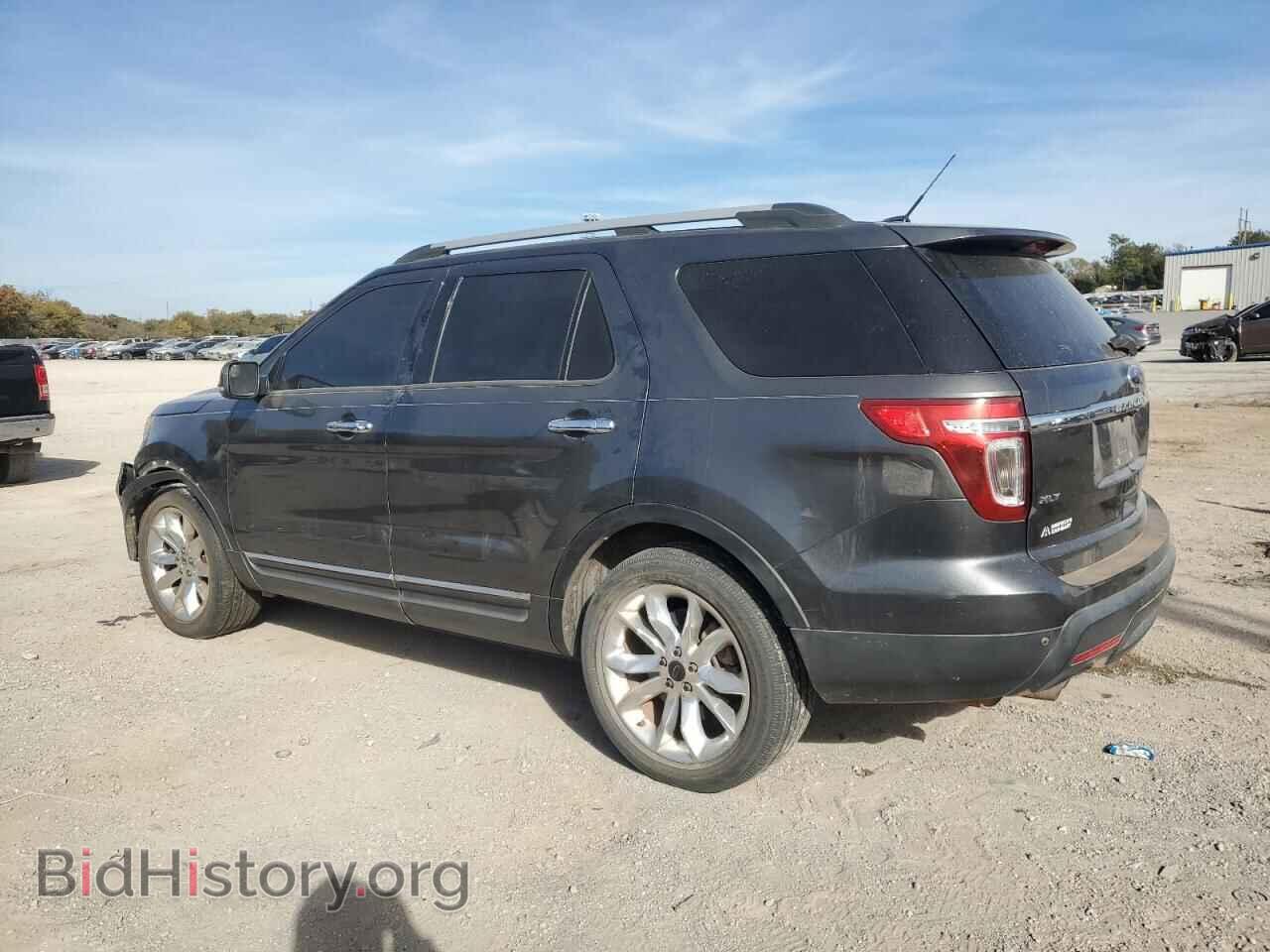 2015 FORD EXPLORER - VIN: 1FM5K7D89FGA71573 - Photo 2