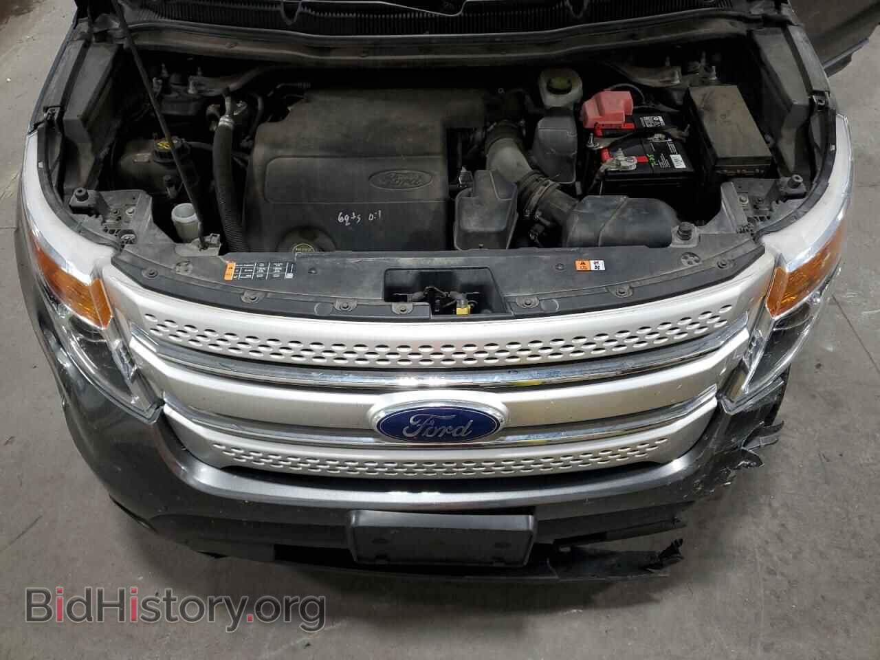 2015 FORD EXPLORER - VIN: 1FM5K8D86FGC24965 - Photo 12