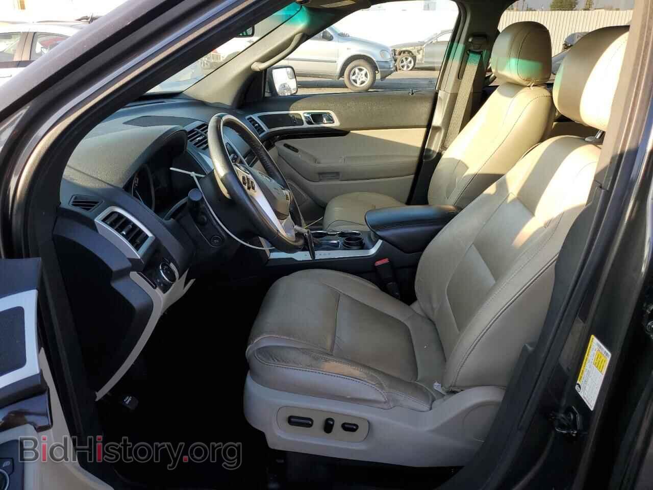 2015 FORD EXPLORER - VIN: 1FM5K7F82FGA20946 - Photo 7