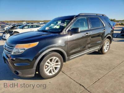 2015 Ford EXPLORER, черный — VIN 1FM5K7B88FGA40236, Copart