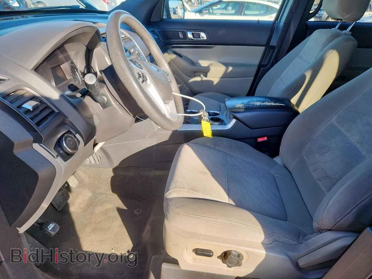 2015 FORD EXPLORER - VIN: 1FM5K7B88FGA40236 - Photo 7