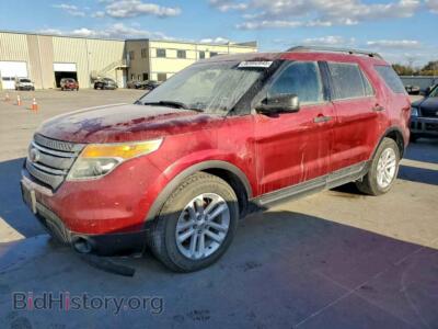 2015 Ford EXPLORER, red — VIN 1FM5K7B80FGB10666, Copart