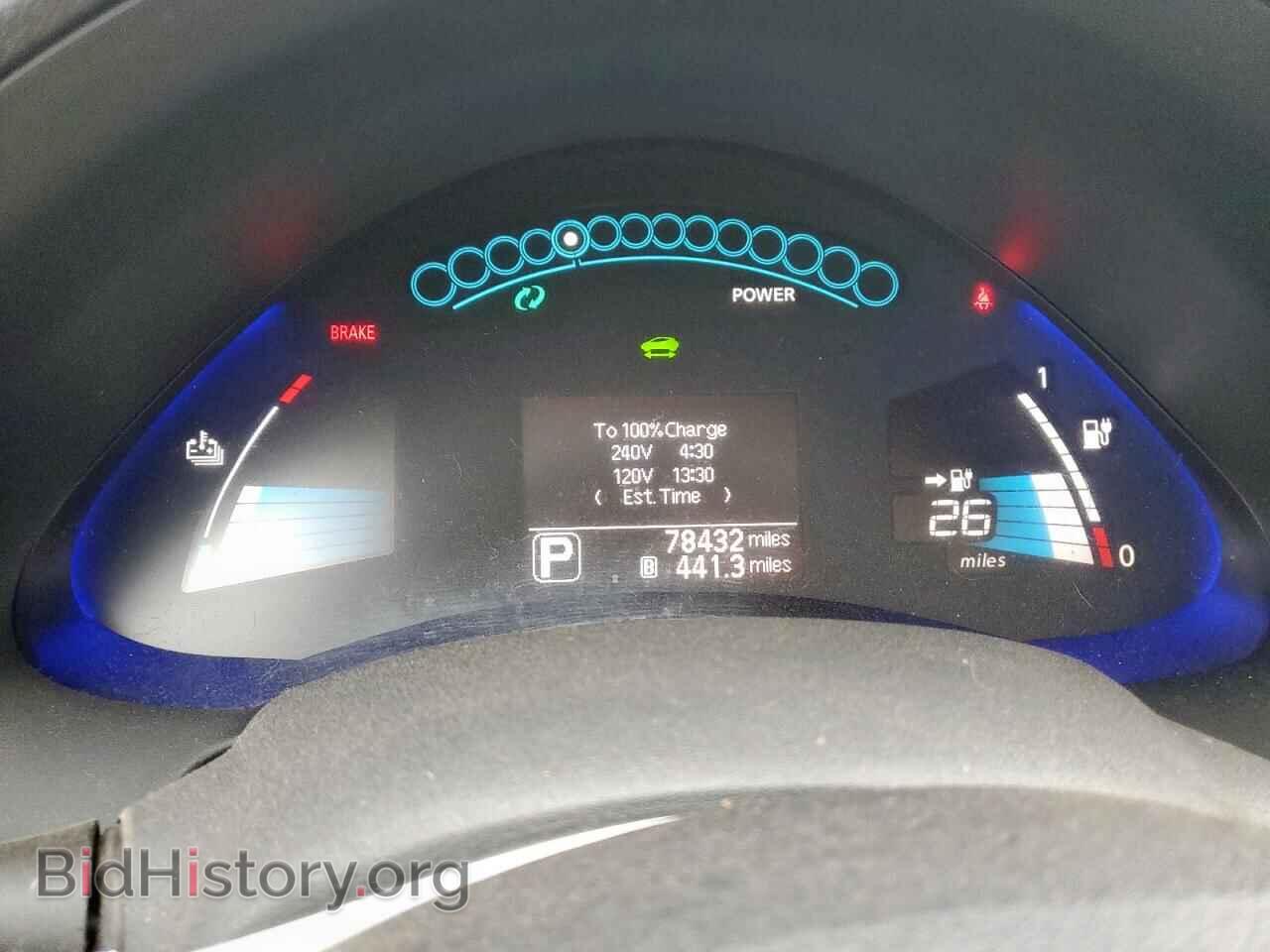 2015 NISSAN LEAF - VIN: 1N4AZ0CP7FC319220 - Фото 9