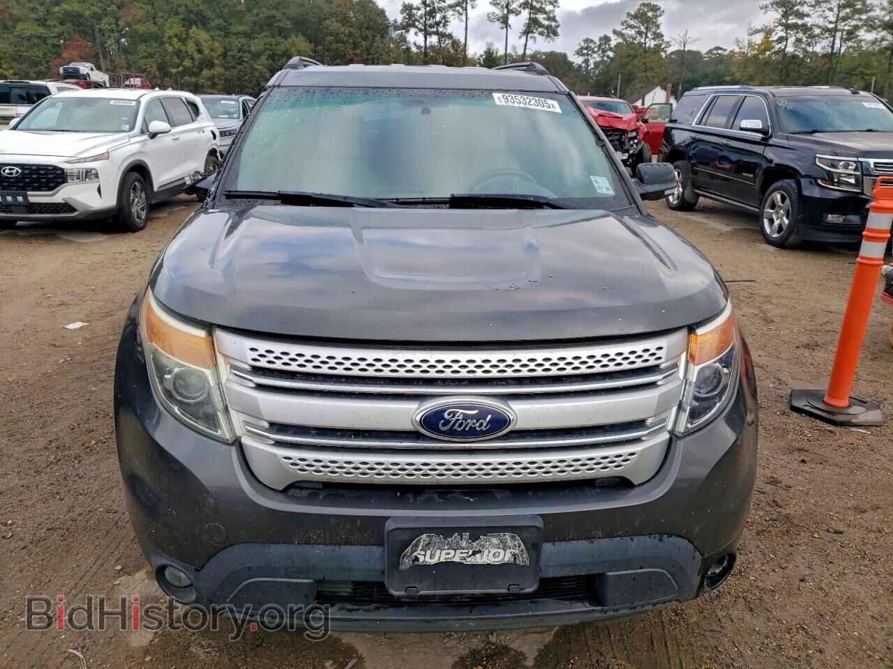 2015 FORD EXPLORER - VIN: 1FM5K7D83FGA24765 - Photo 5