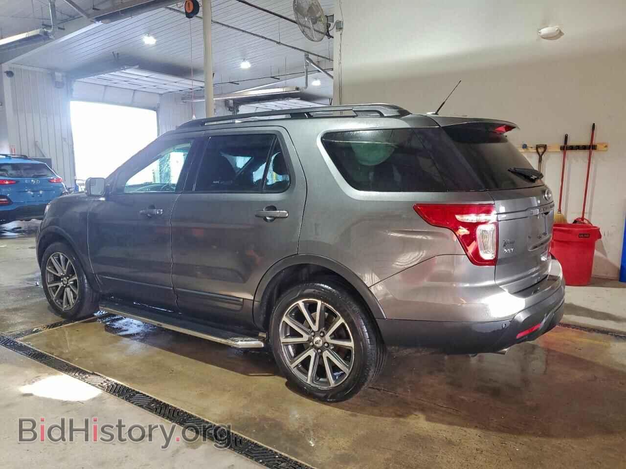 2015 FORD EXPLORER - VIN: 1FM5K8D85FGC44866 - Photo 2